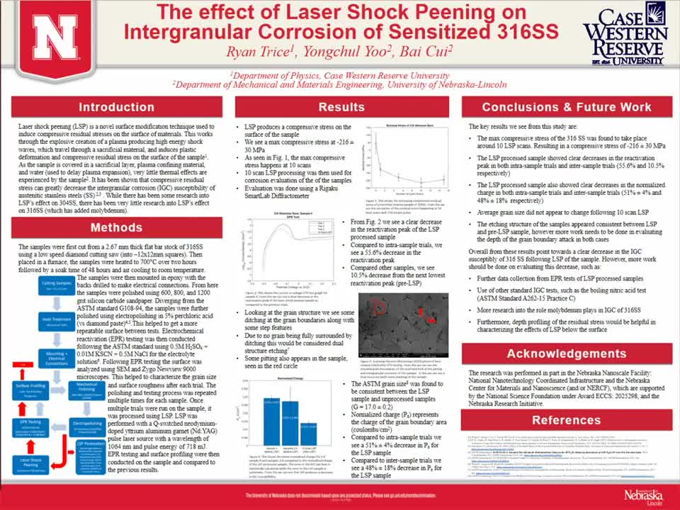 The Effect of Laser Shock Peening on Intergranular Corrosion of Sensitized 316SS