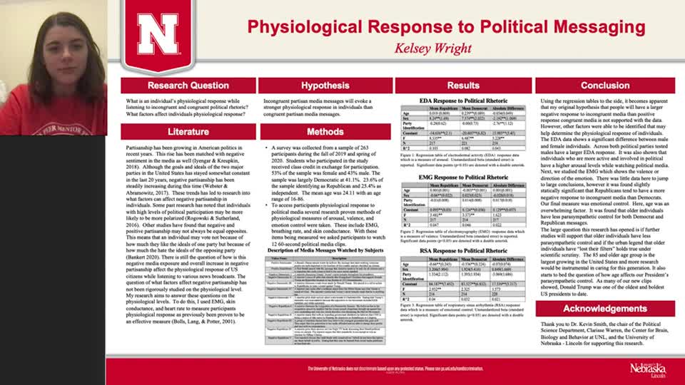 Physiological Response to Political Messages