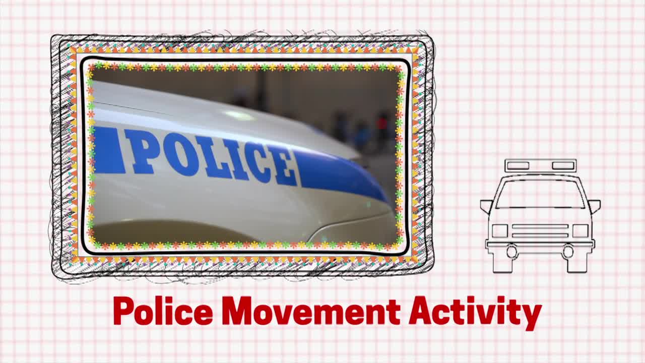 Police Movement Activity