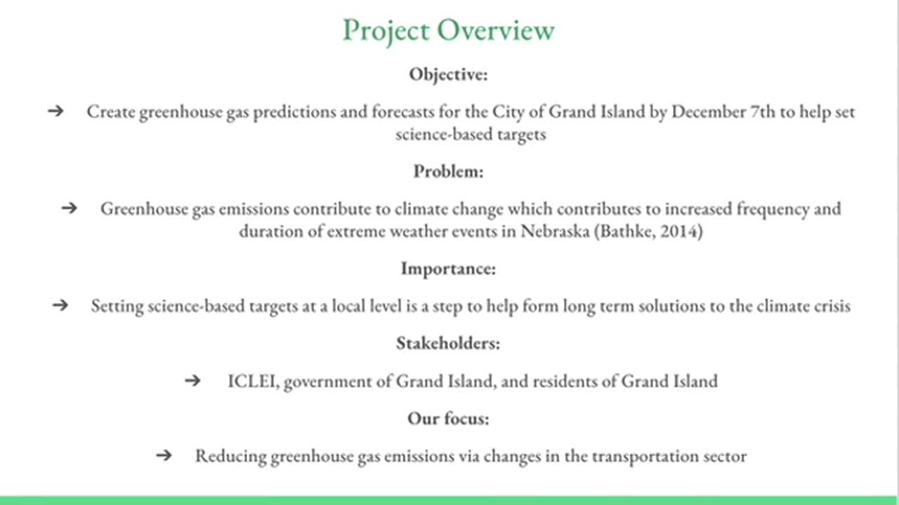Reduction of CO2 Emissions in Grand Island