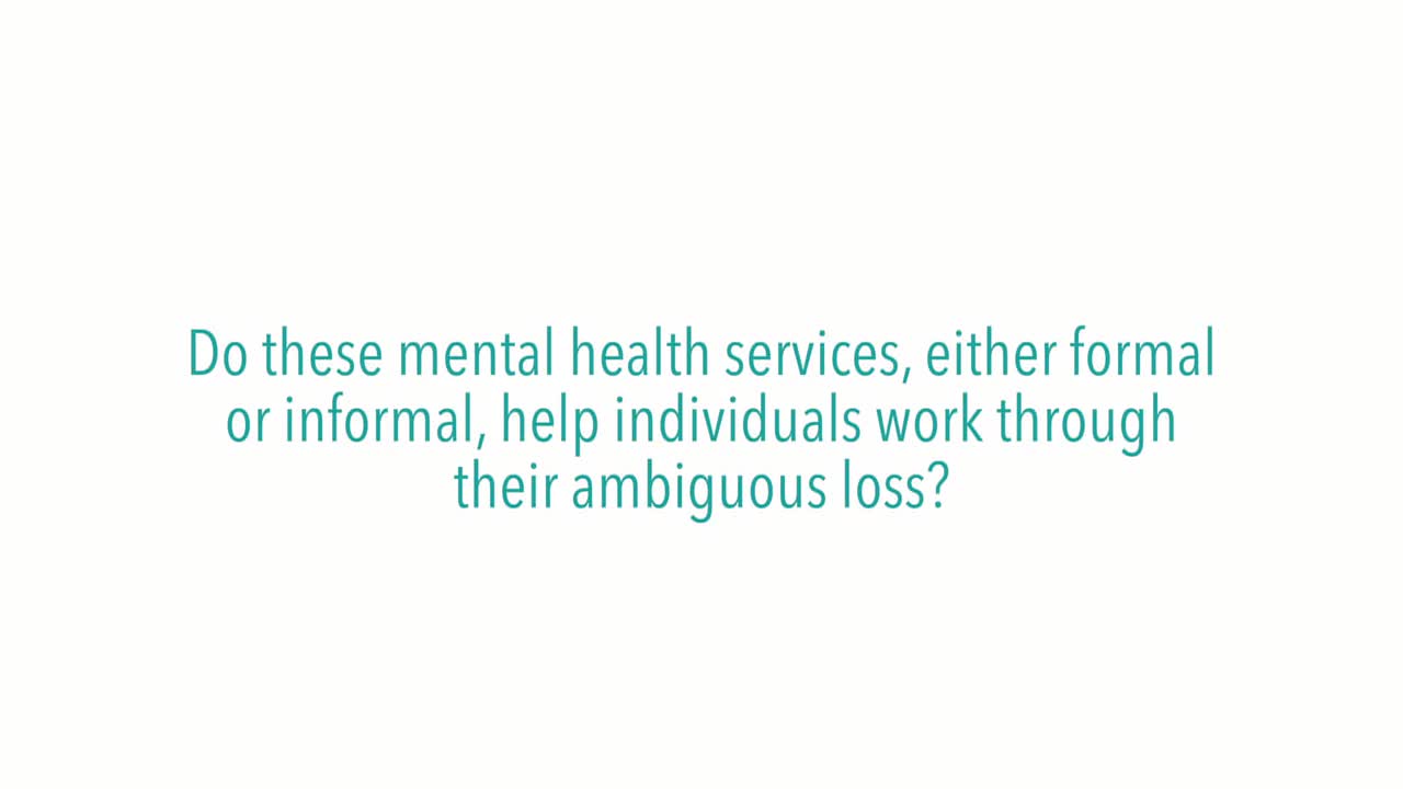 Do these mental health services, either formal or informal, help individuals work through their ambiguous loss?