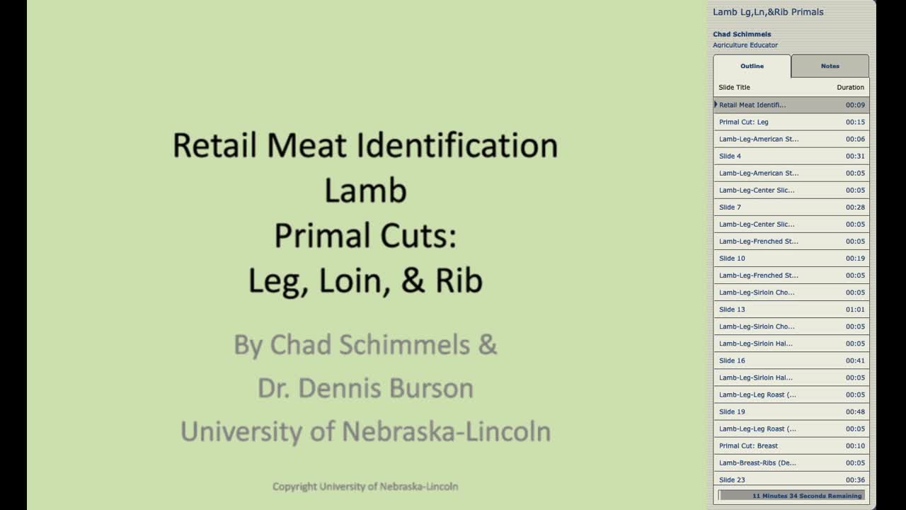 Retail Meat ID Lamb Primal Cuts: Leg, Loin, and Rib