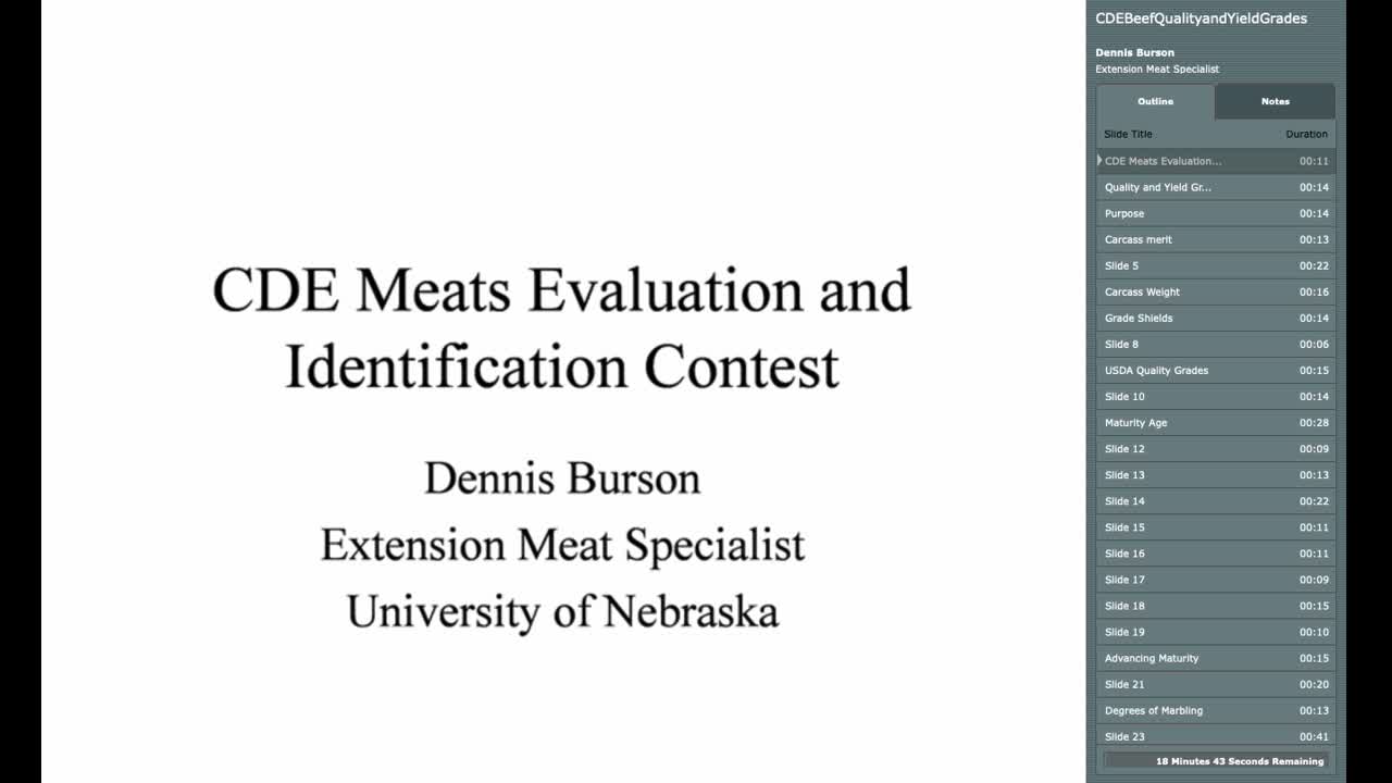 Lesson on - Beef Grading and Pricing