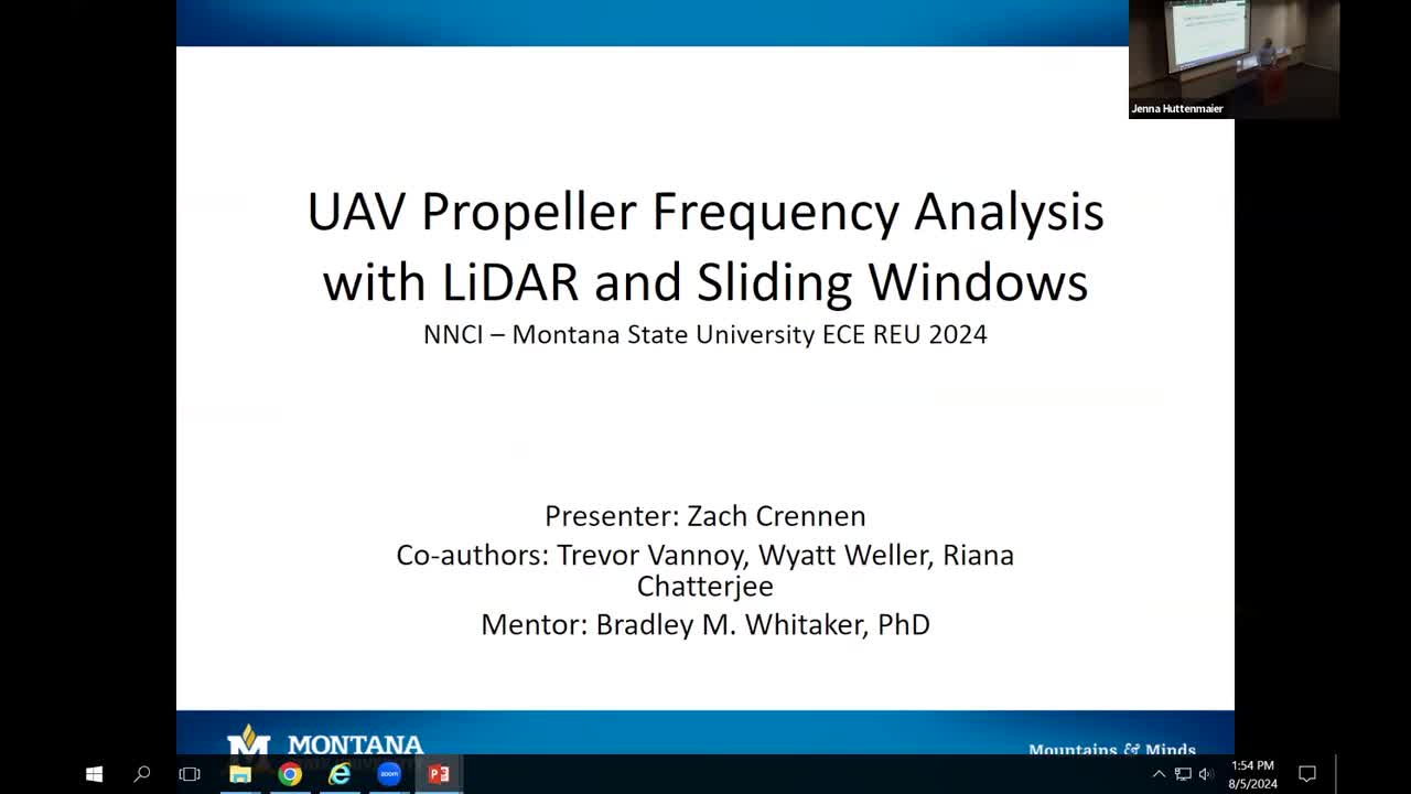 UAV Propeller Frequency Analysis with LiDAR and Sliding Windows