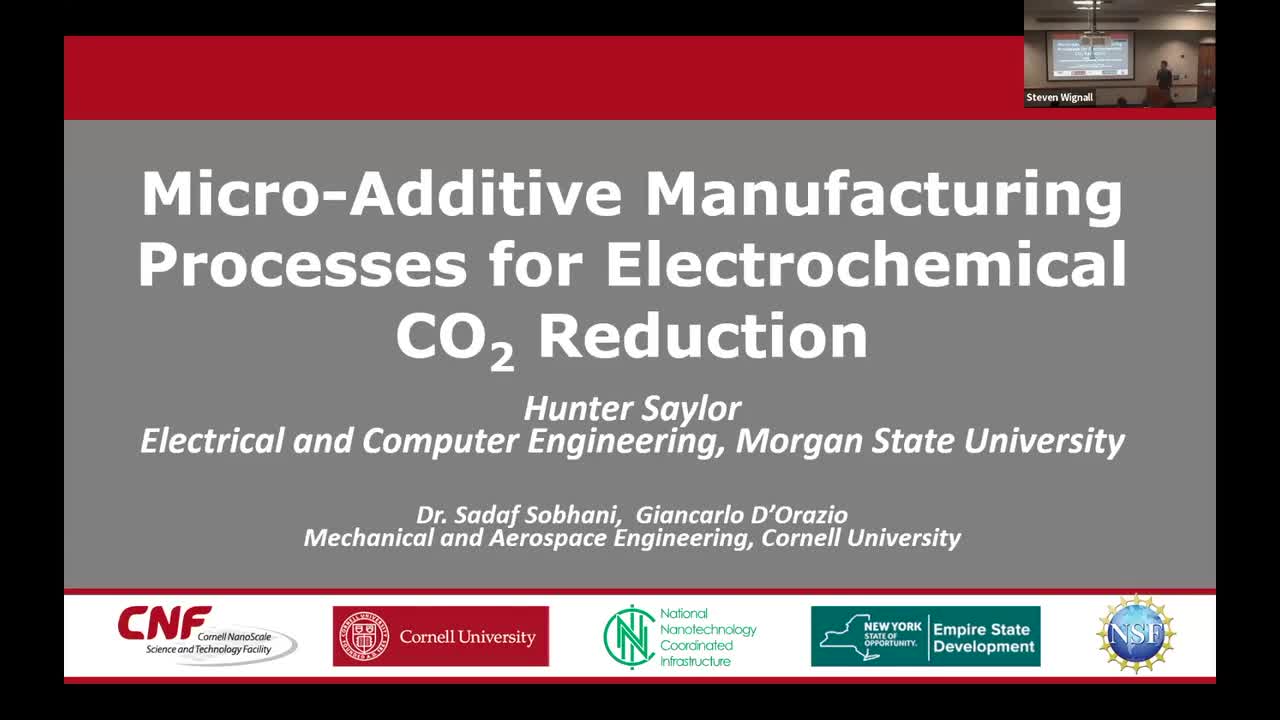 Micro-Additive Manufacturing Processes for Electrochemical CO2 Reduction