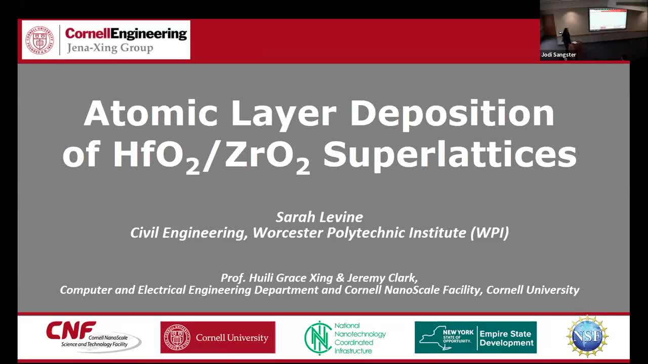 Atomic Layer Deposition of HfO2/ZrO2 Superlattices