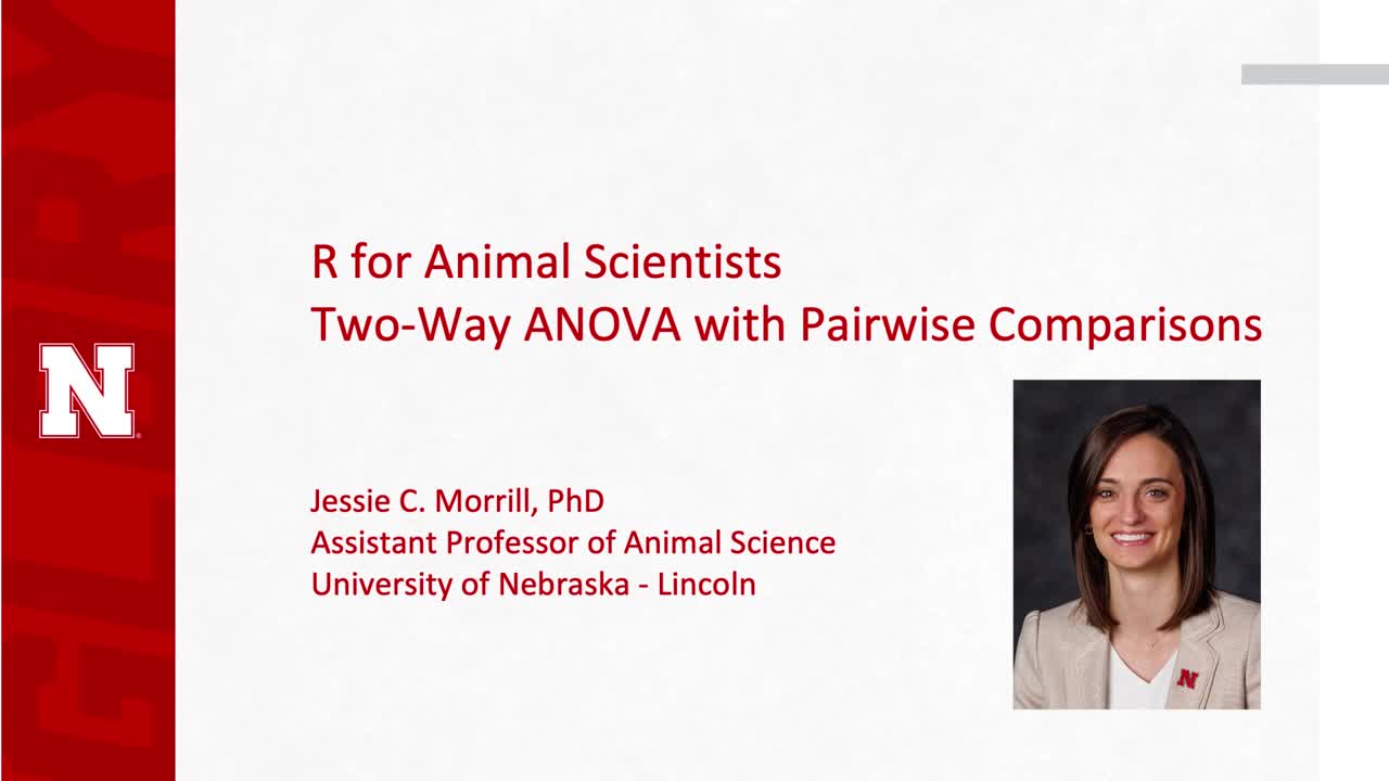 Two-Way ANOVA in R Studio