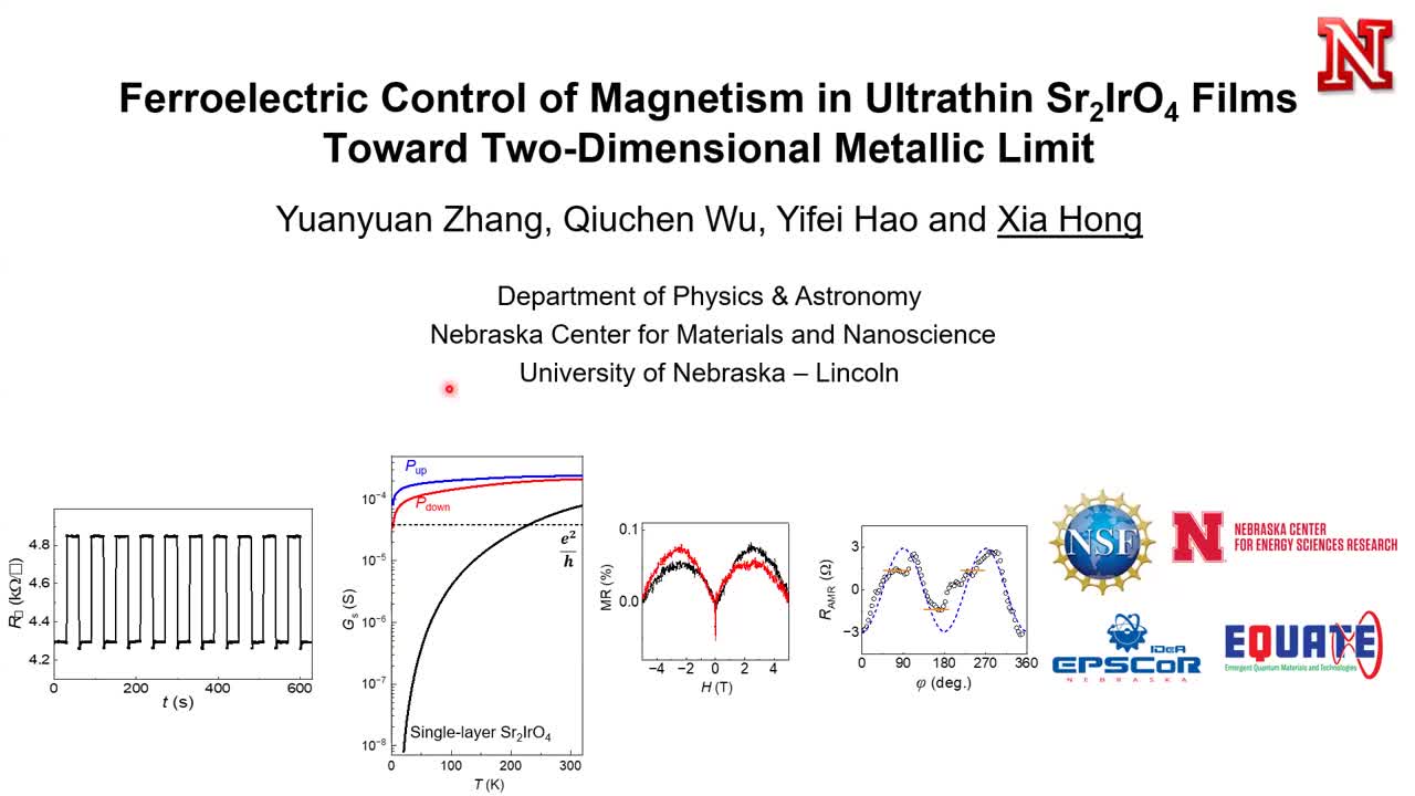 Ferroelectric Control of Magnetism in Ultrathin Sr2IrO4 Films Toward Two-Dimensional Metallic LImit