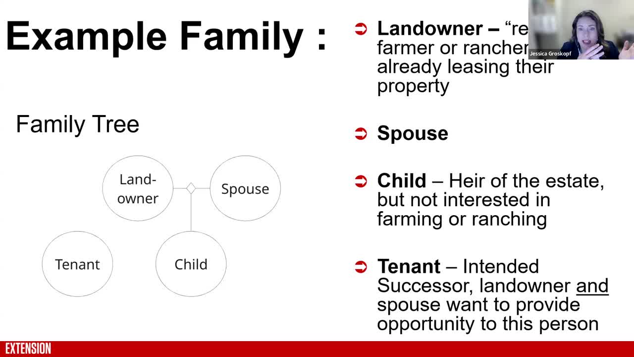 Succession Planning Without a Family Heir (July 17, 2025 Webinar)