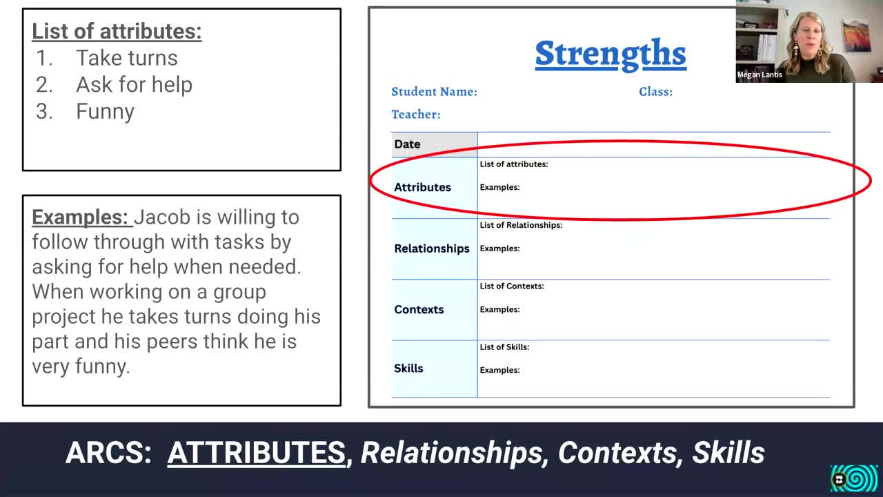 Module: Unlocking Potential:  Facilitating the Transition Process for Students with Autism - Activity: Attributes (2 minutes)
