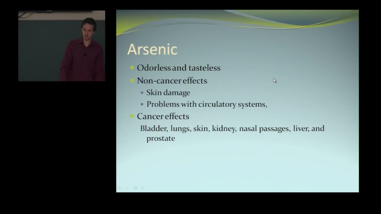 Analysis of Arsenic in Groundwater