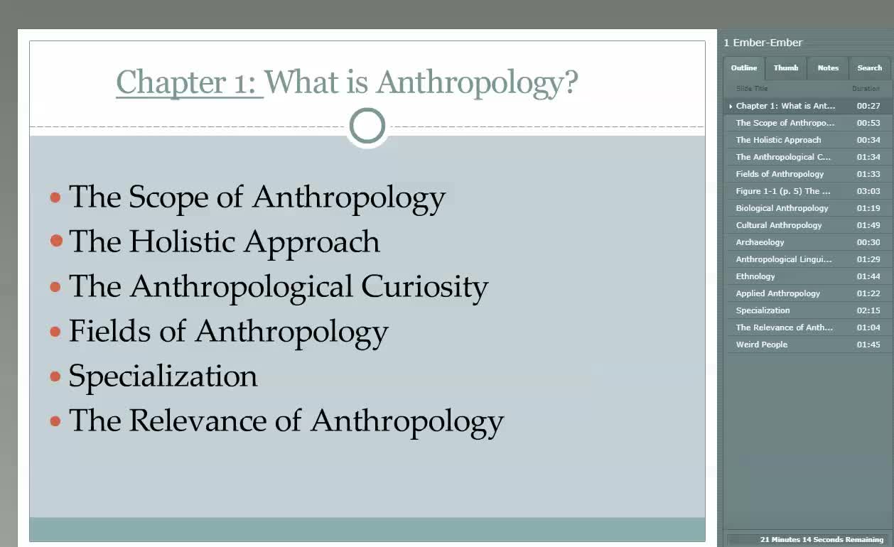 Chap. 1: Intro to Cultural Anthropology