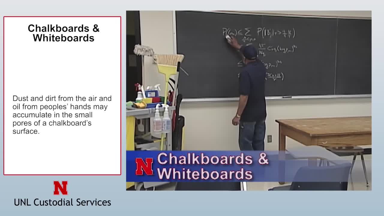 Chalkboards & Whiteboards 