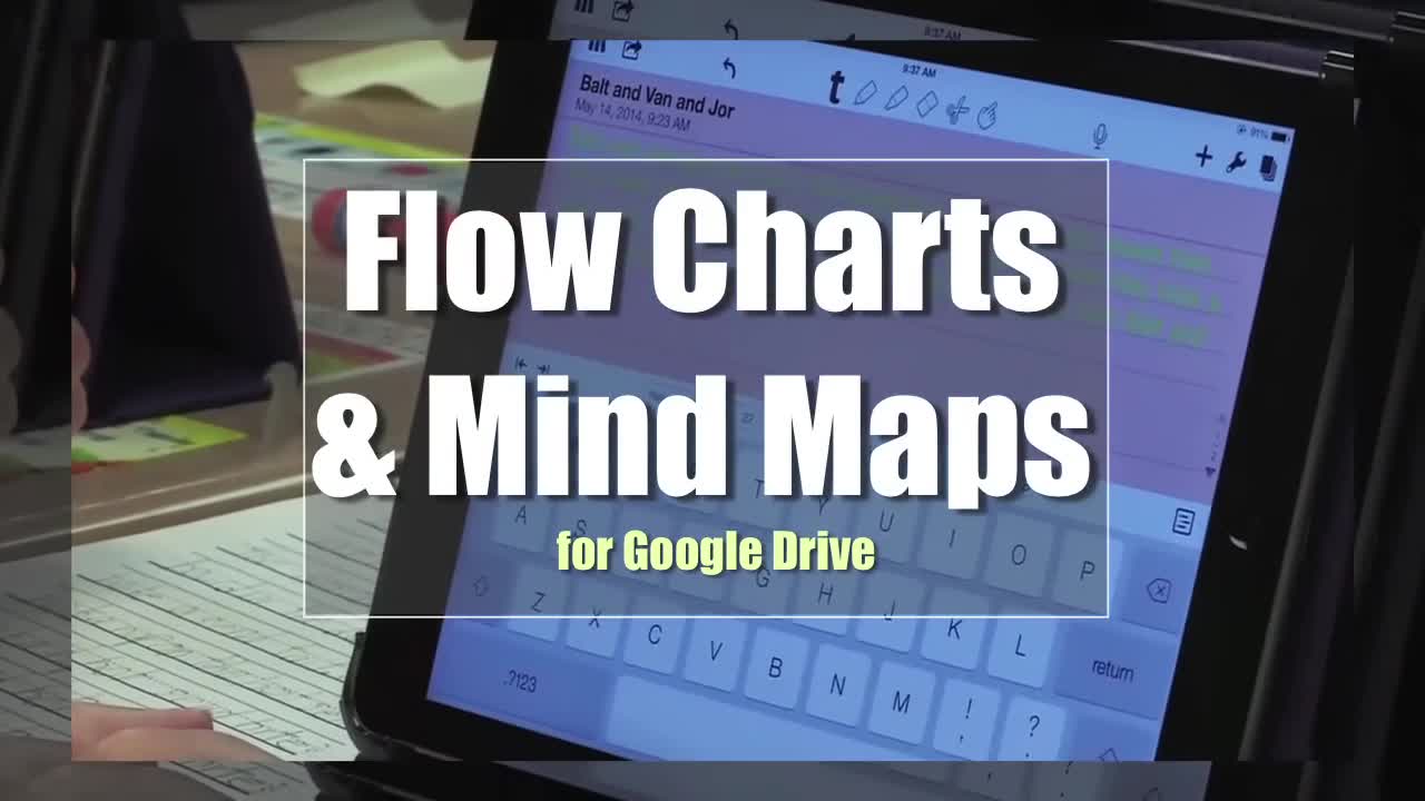 Tech Edge, Mobile Learning In The Classroom - Episode 74, Flow Charts & Mind Maps for Google Drive