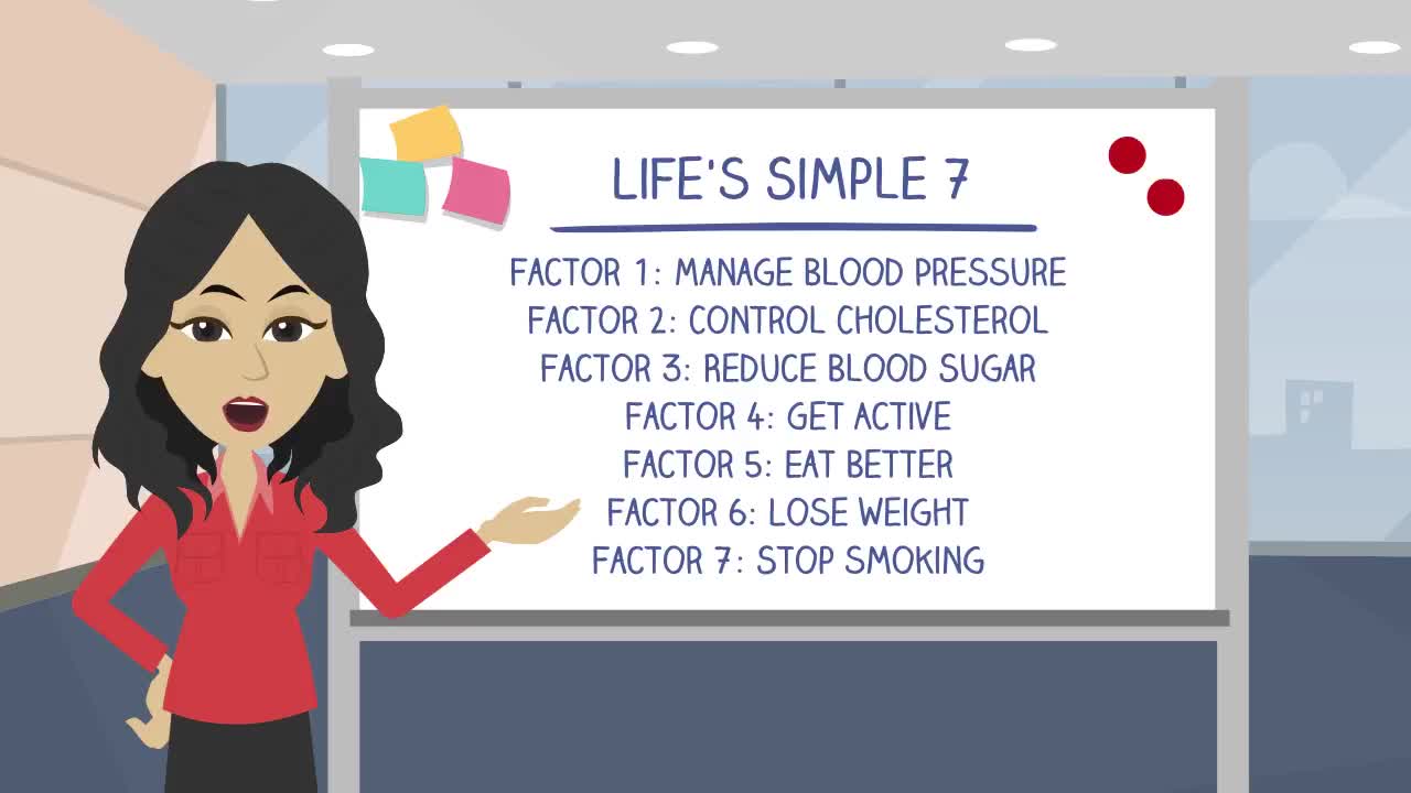 Life's Simple 7 - Stop Smoking