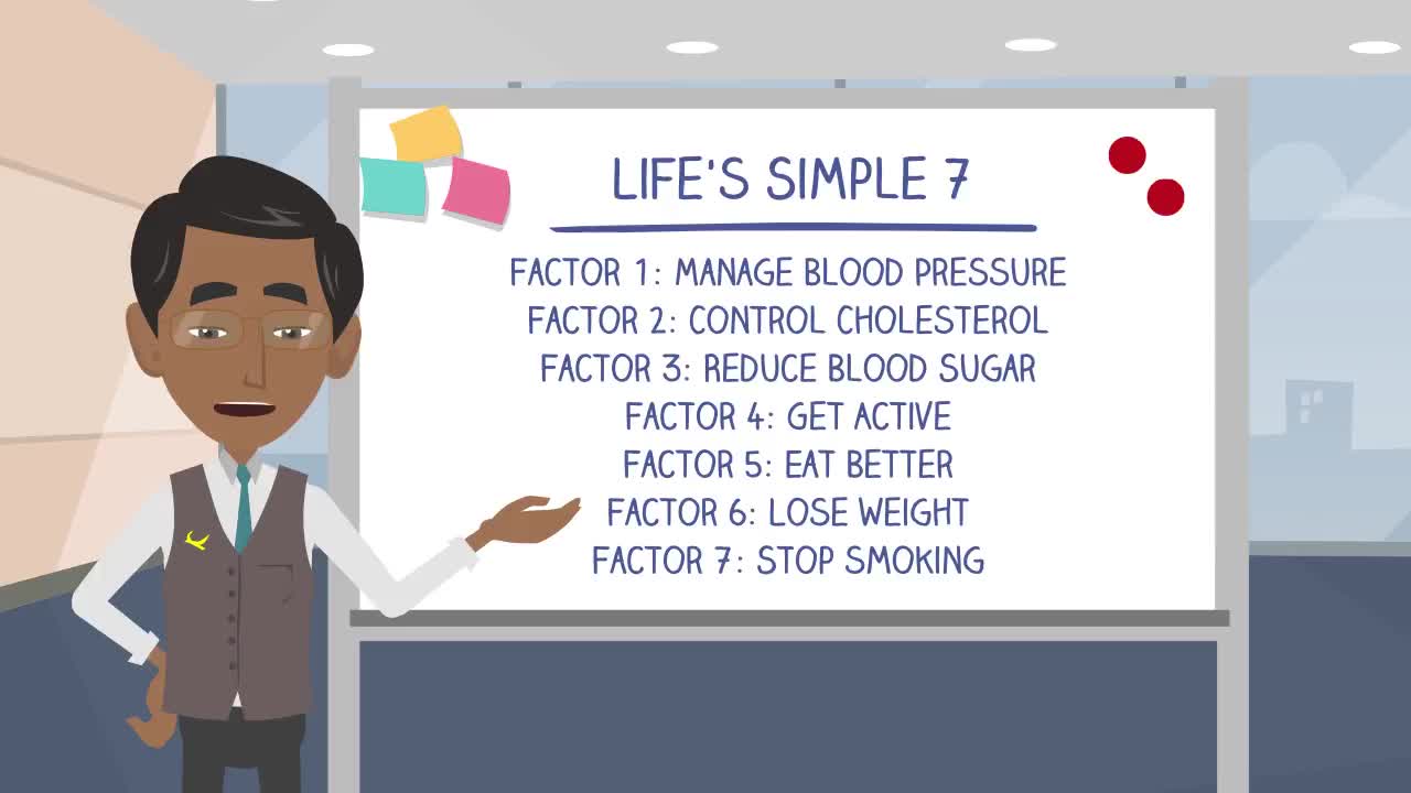 Life's Simple 7 - Lose Weight