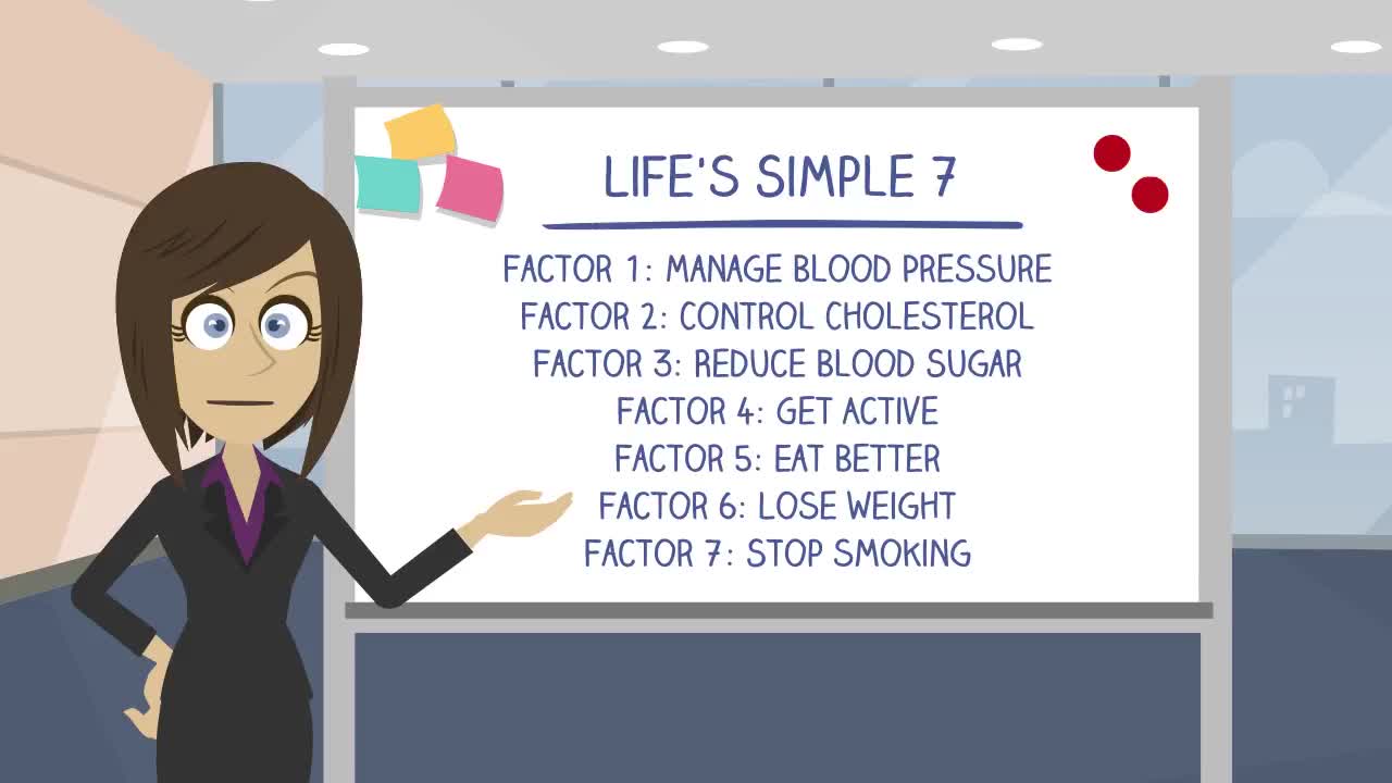 Life's Simple 7 - Blood Pressure
