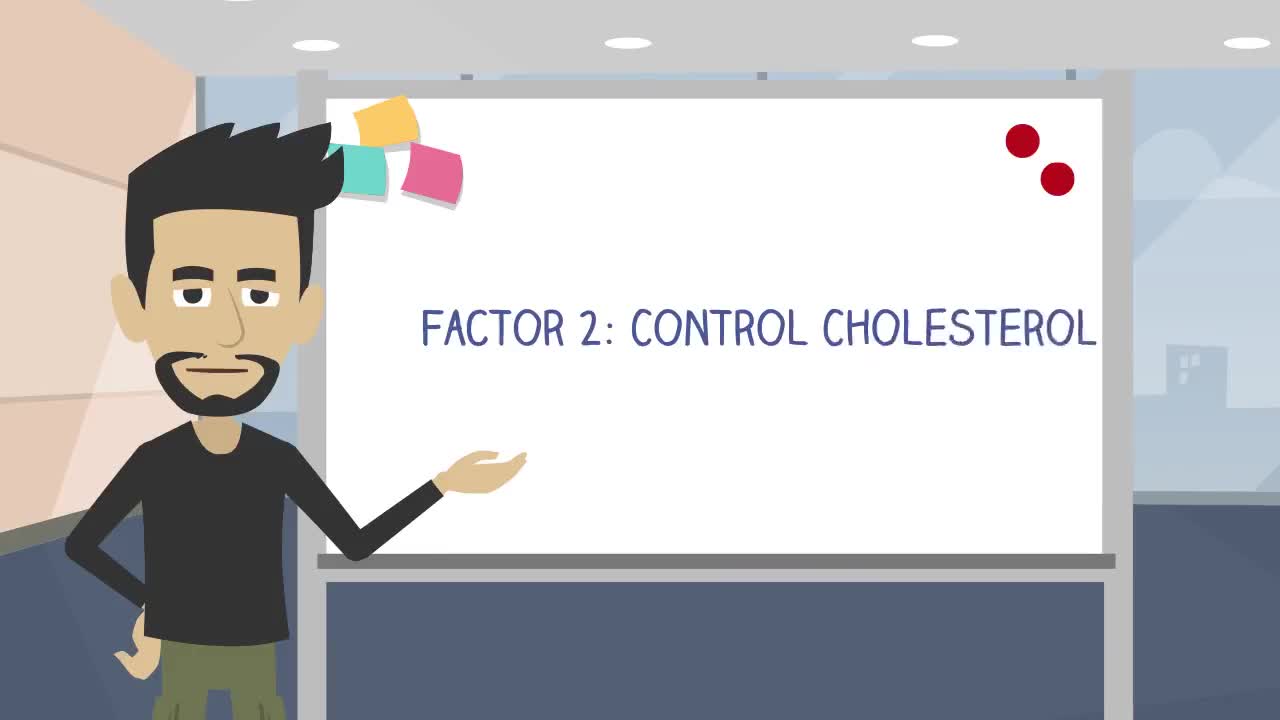 Life's Simple 7 - Control Cholesterol