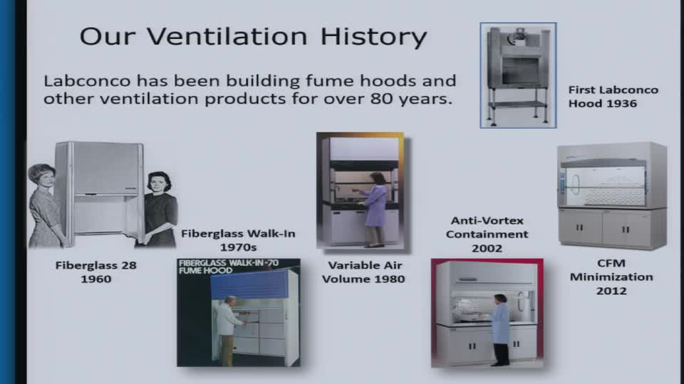 Laboratory Ventilation