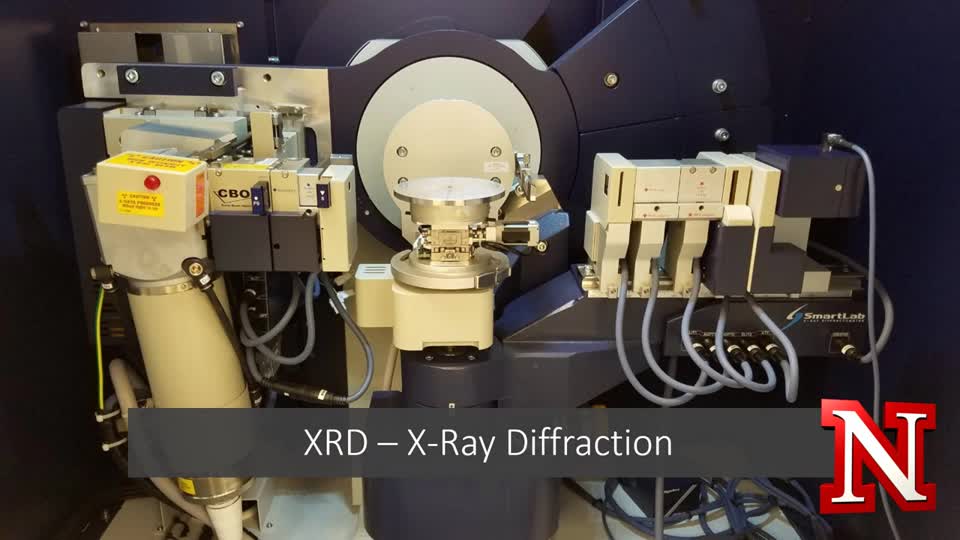 X-Ray Diffraction Basics